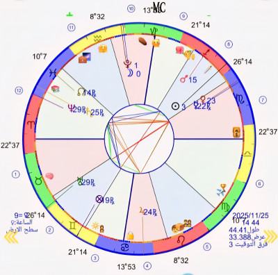 السيد احمد الموسوي الجابري