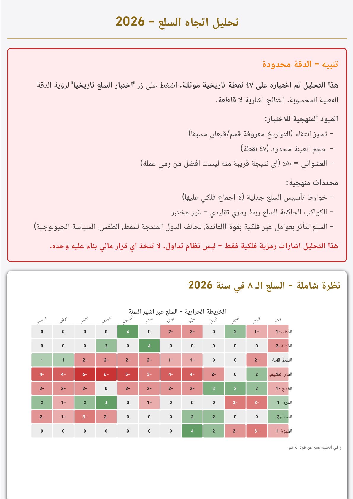 صفحة 1