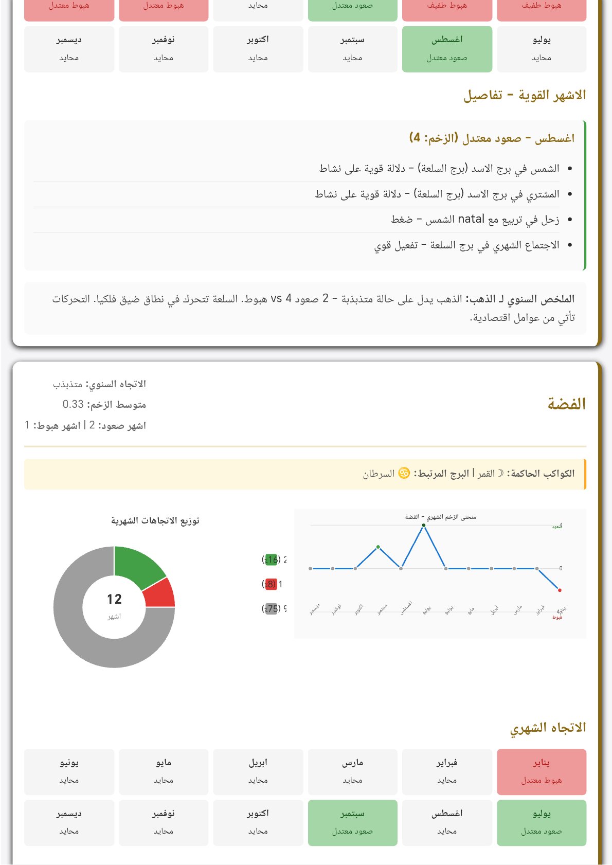 صفحة 3