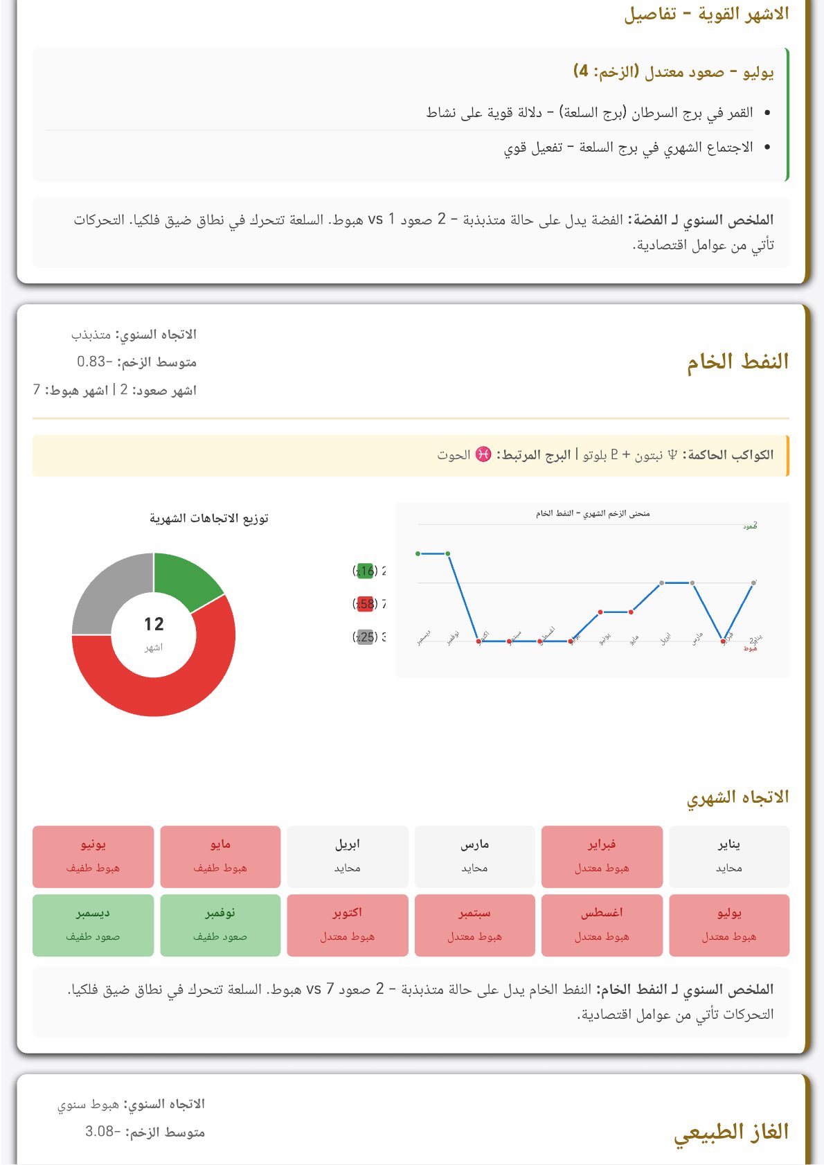 صفحة 4