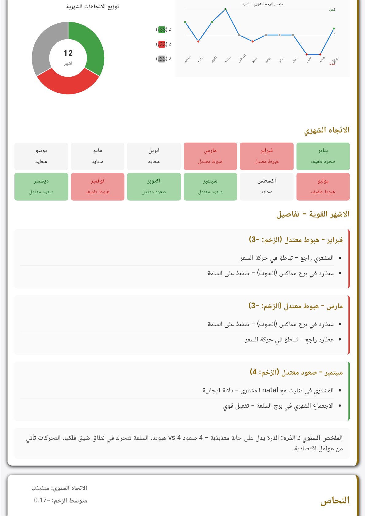 صفحة 8