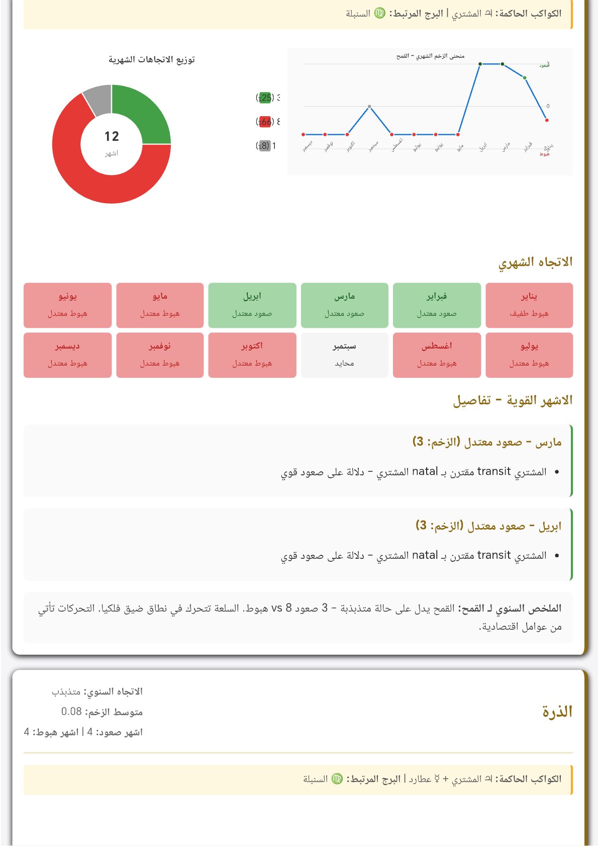 صفحة 7