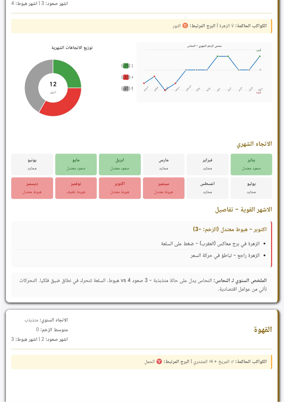 صفحة 9