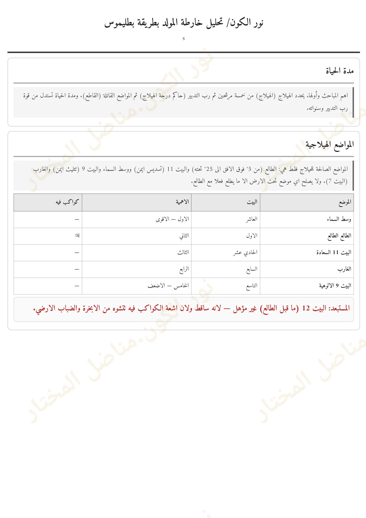 صفحة 1