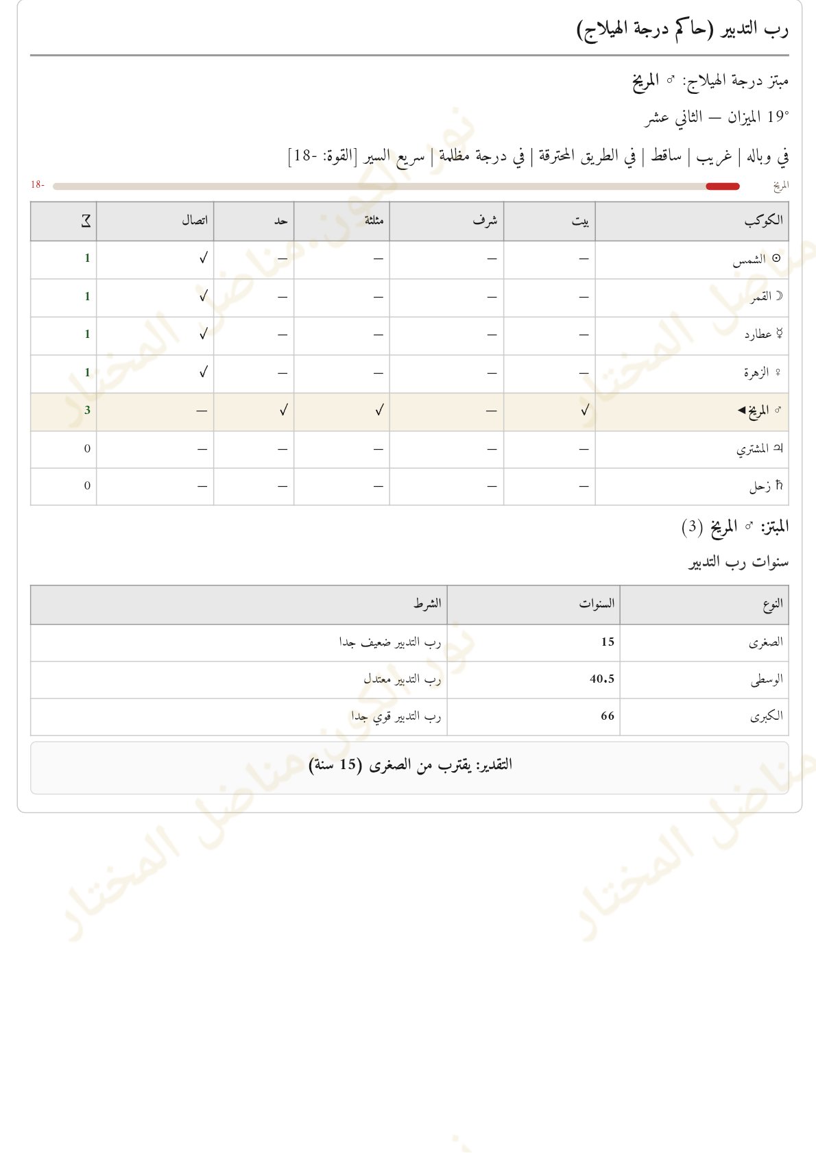 صفحة 3