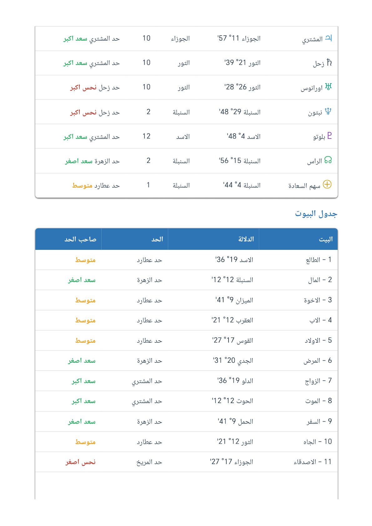 صفحة 8