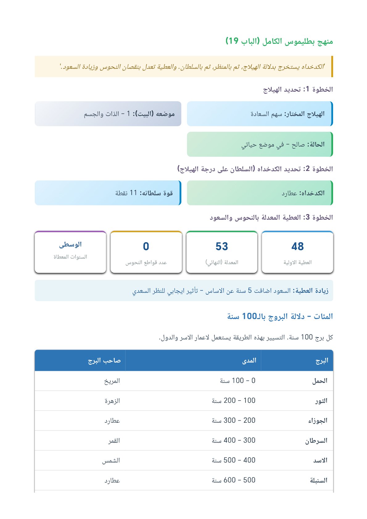 صفحة 13
