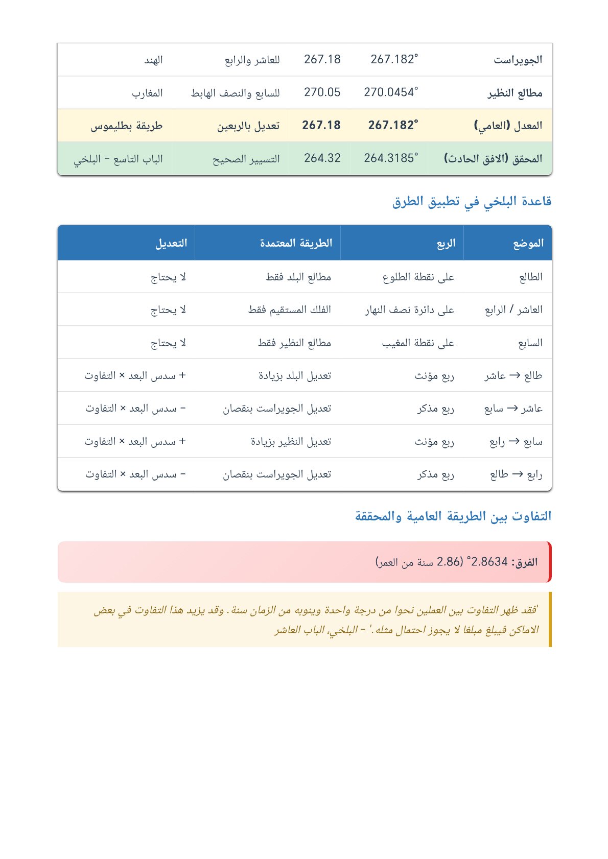 صفحة 17