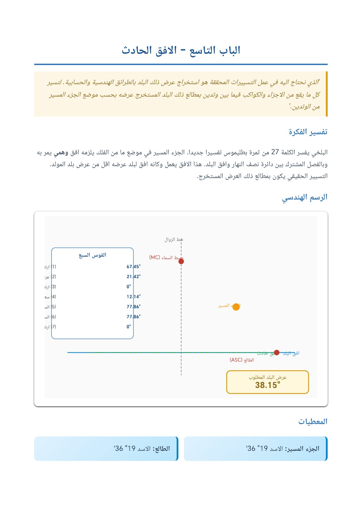 صفحة 20