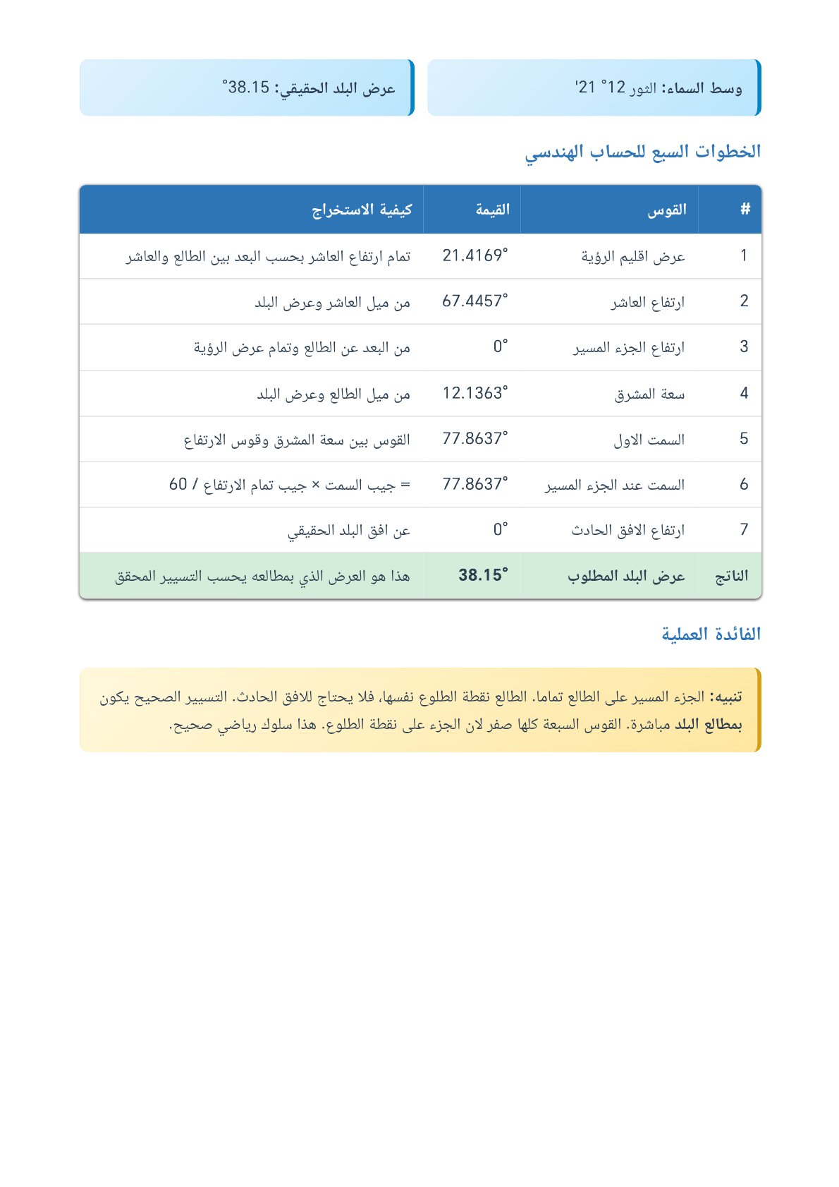 صفحة 21
