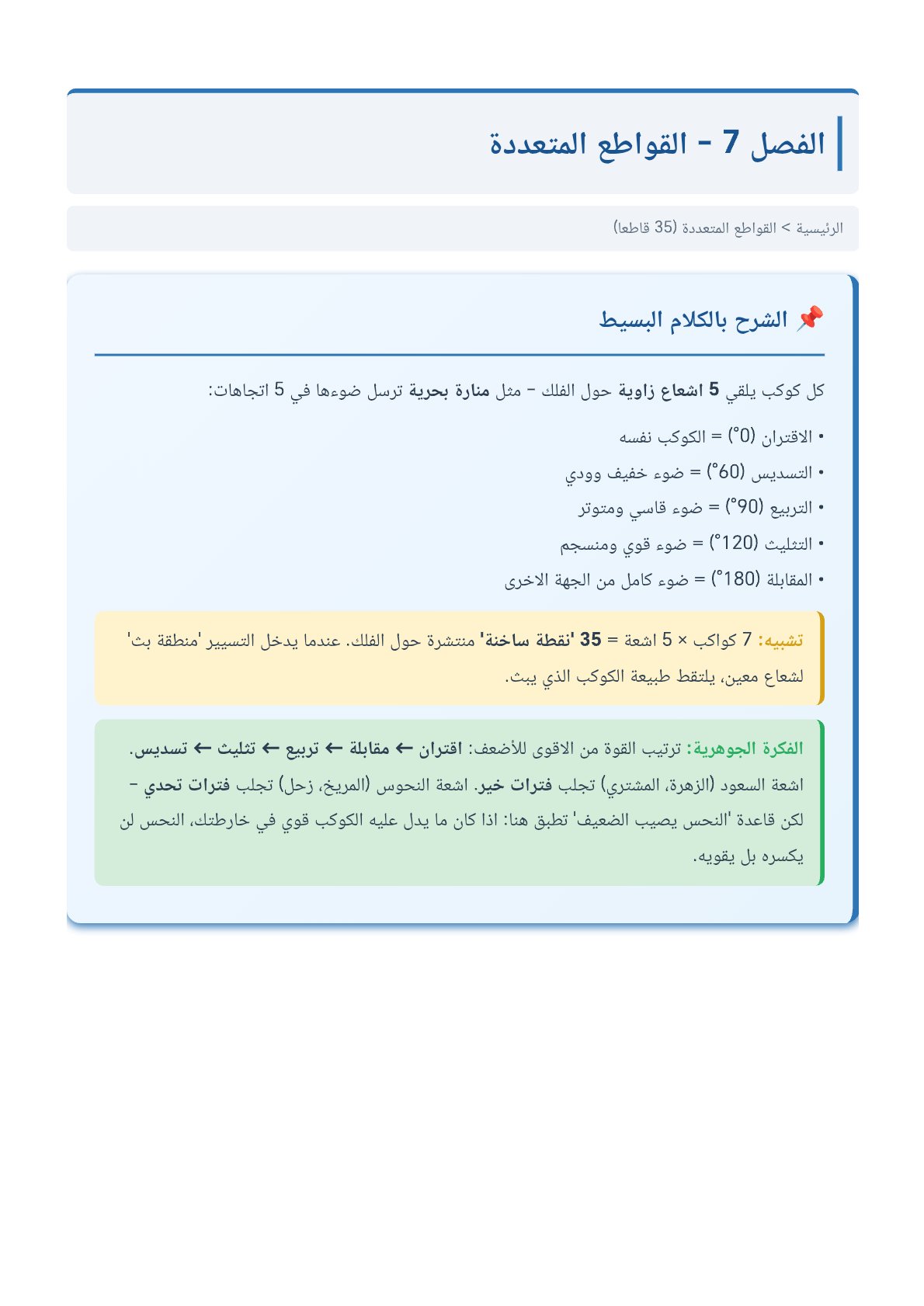 صفحة 28