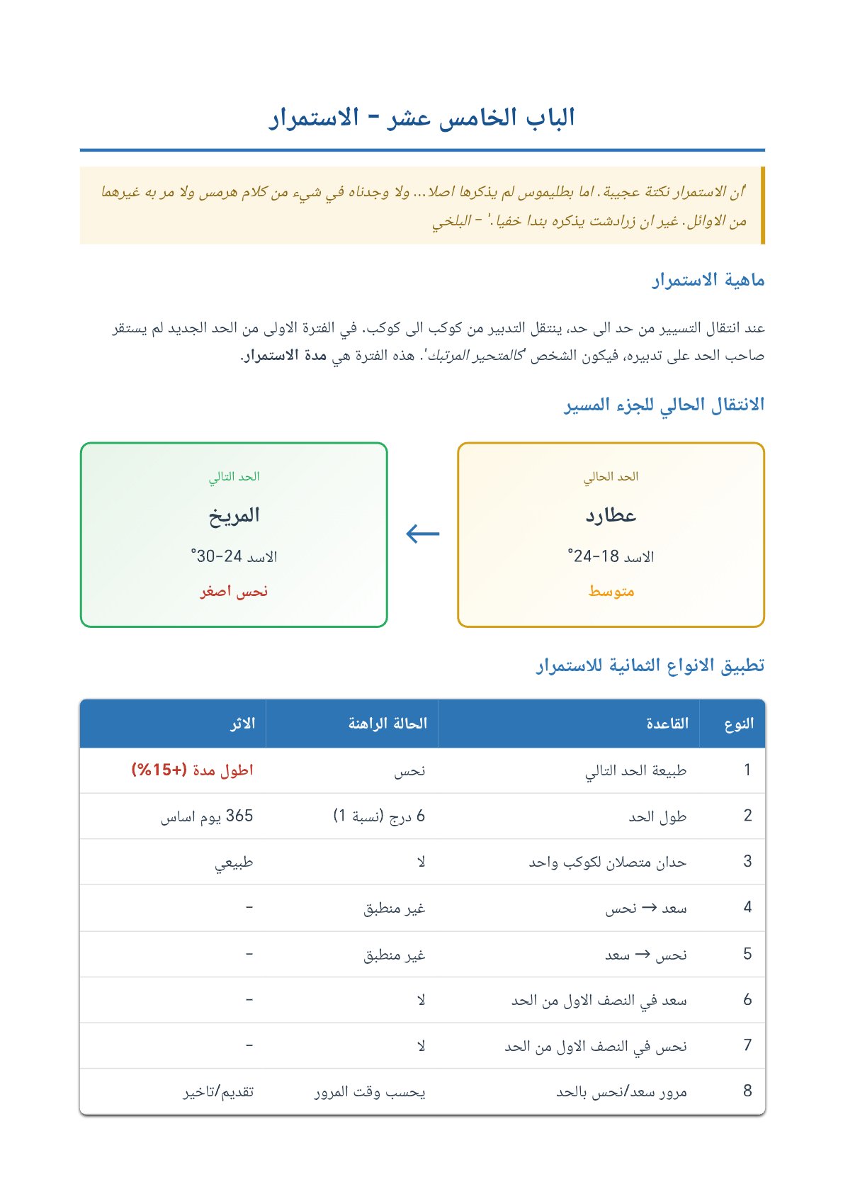 صفحة 35