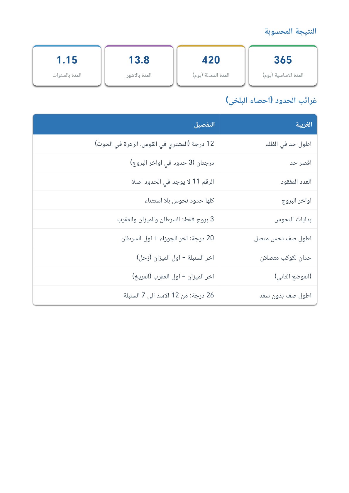 صفحة 36