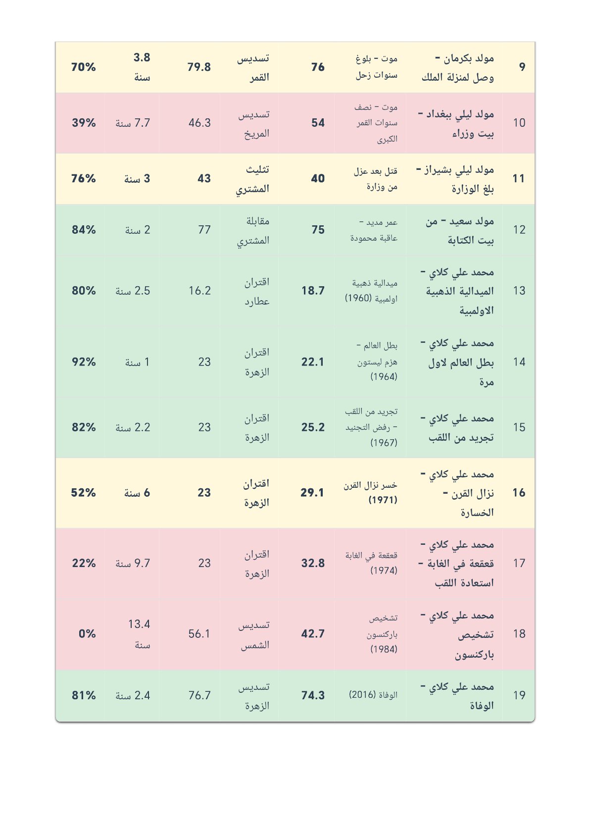 صفحة 41