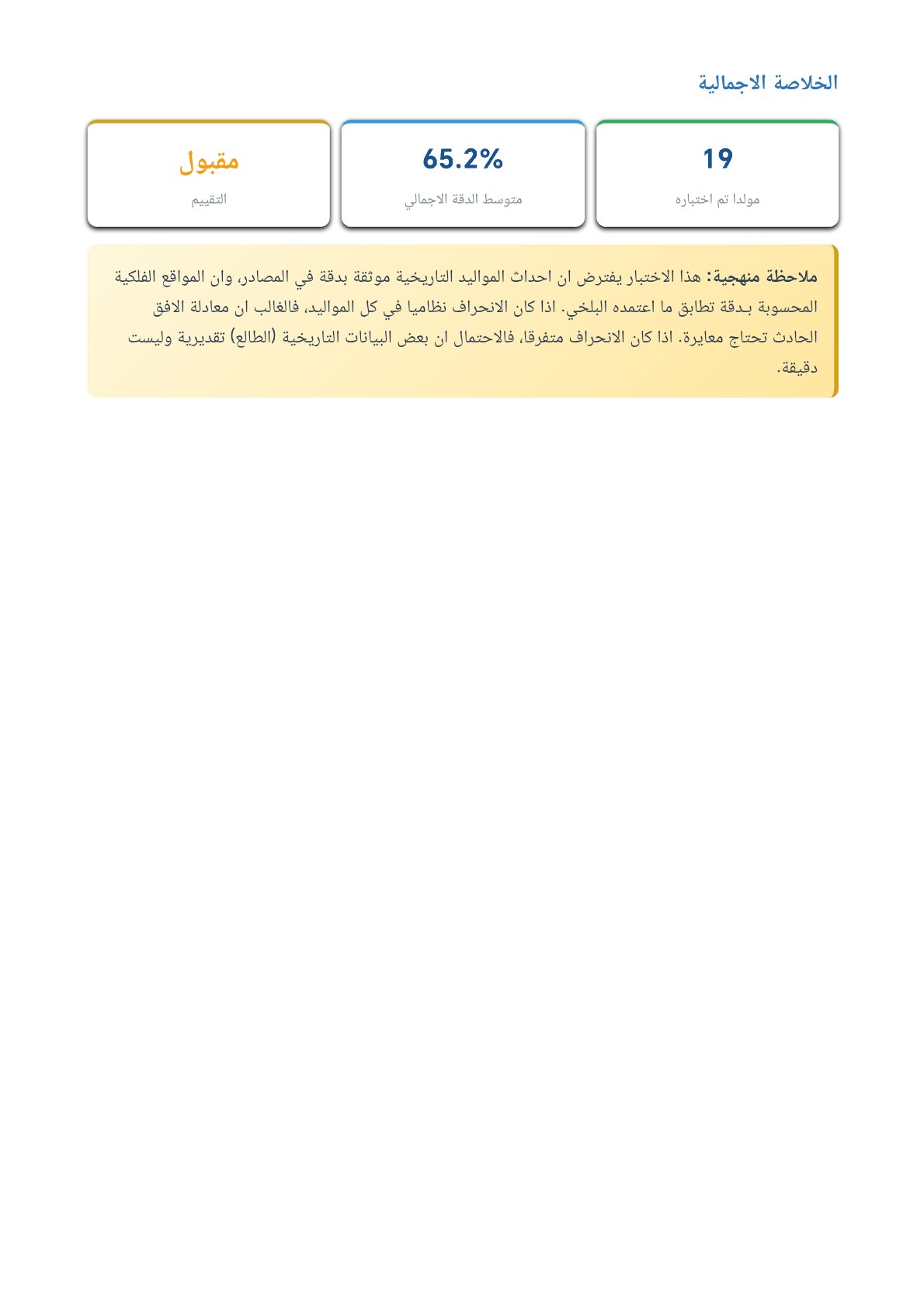 صفحة 42