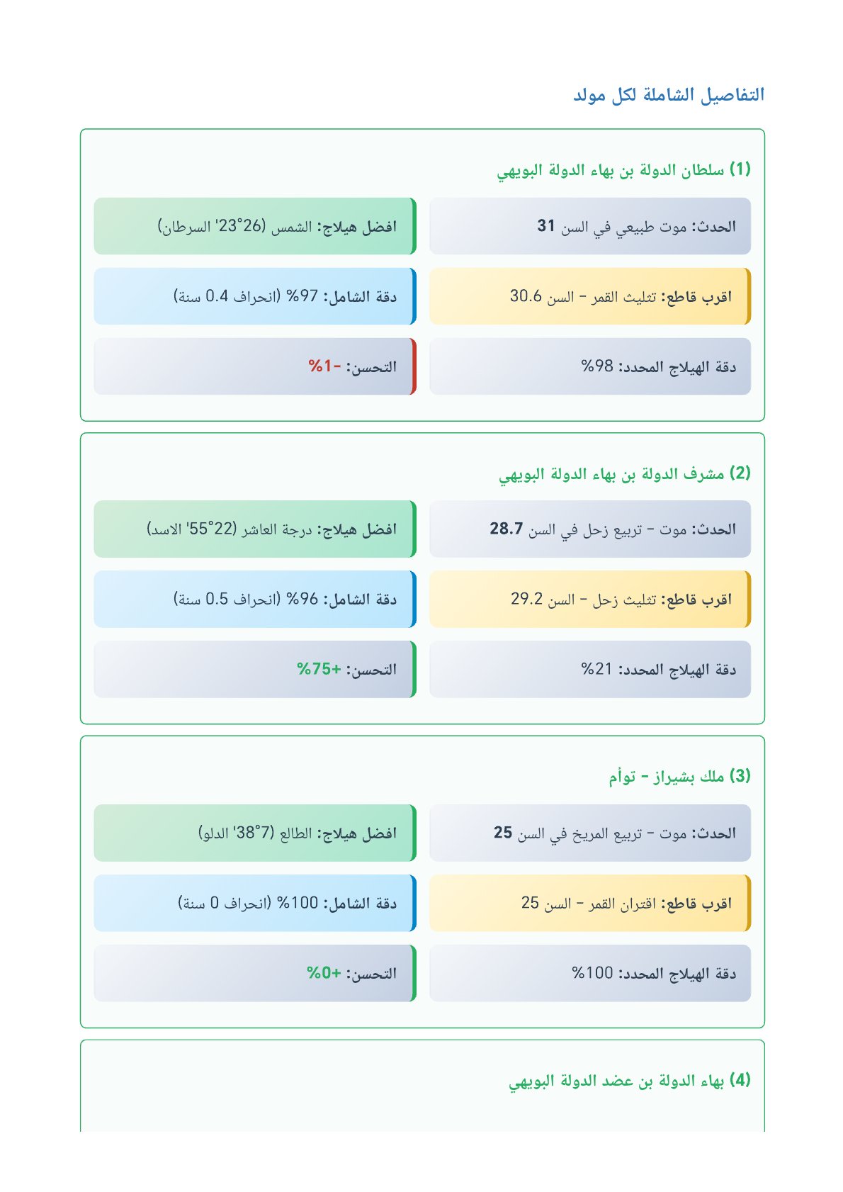 صفحة 46