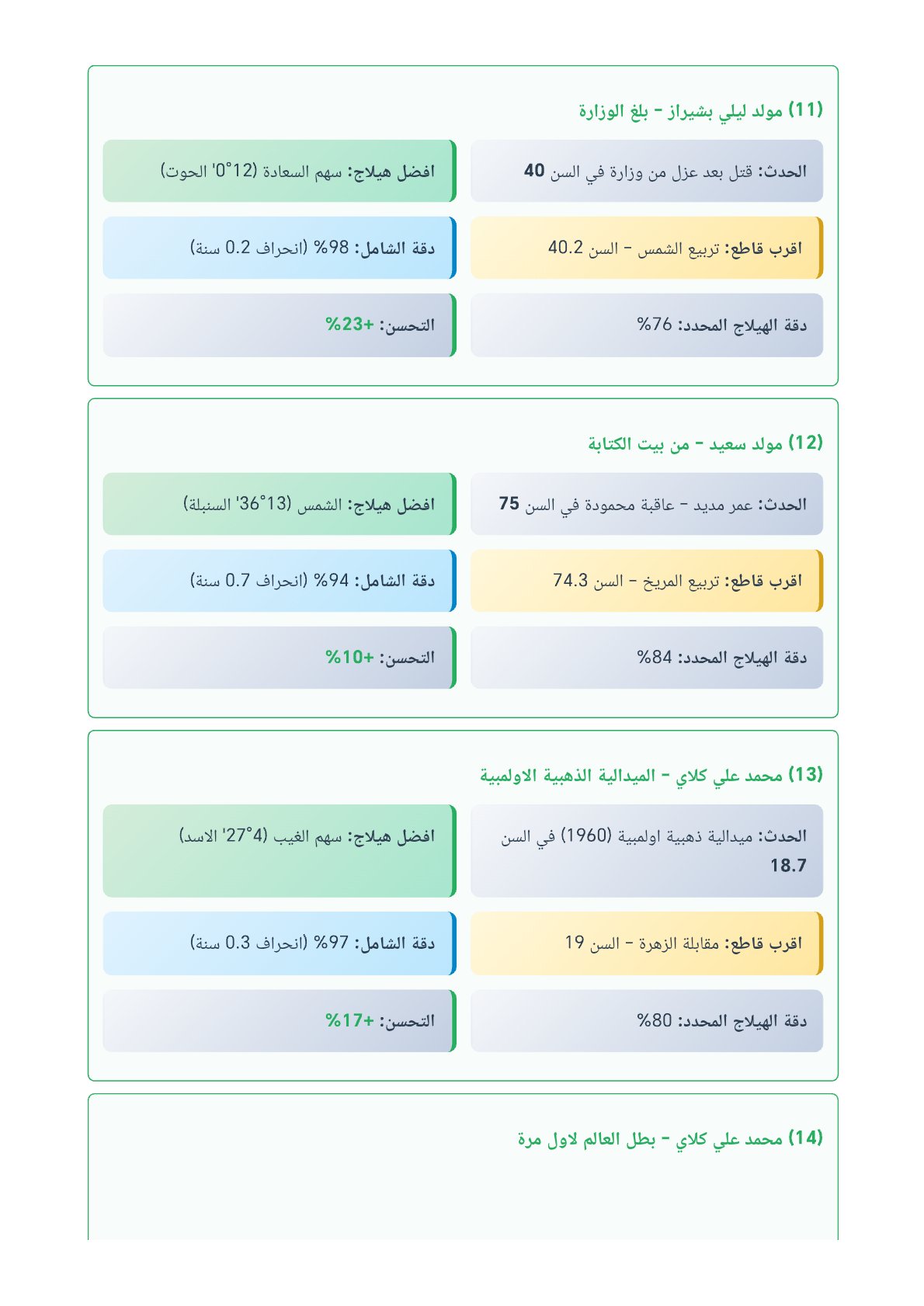 صفحة 49