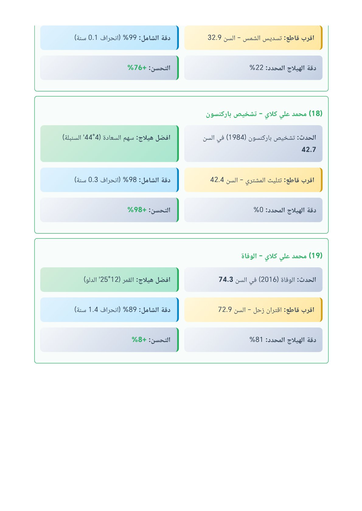 صفحة 51