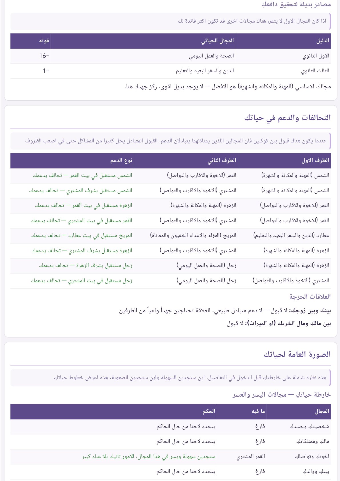 صفحة 2