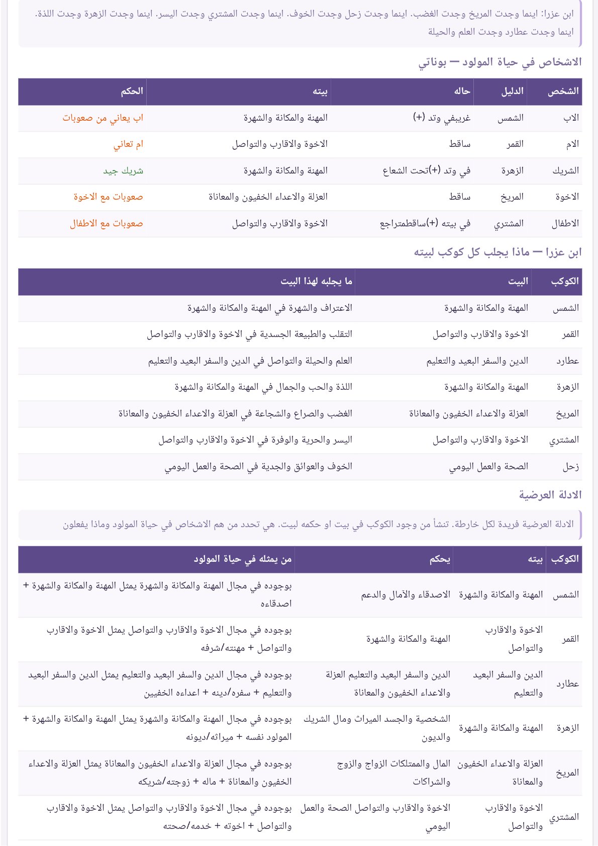 صفحة 17