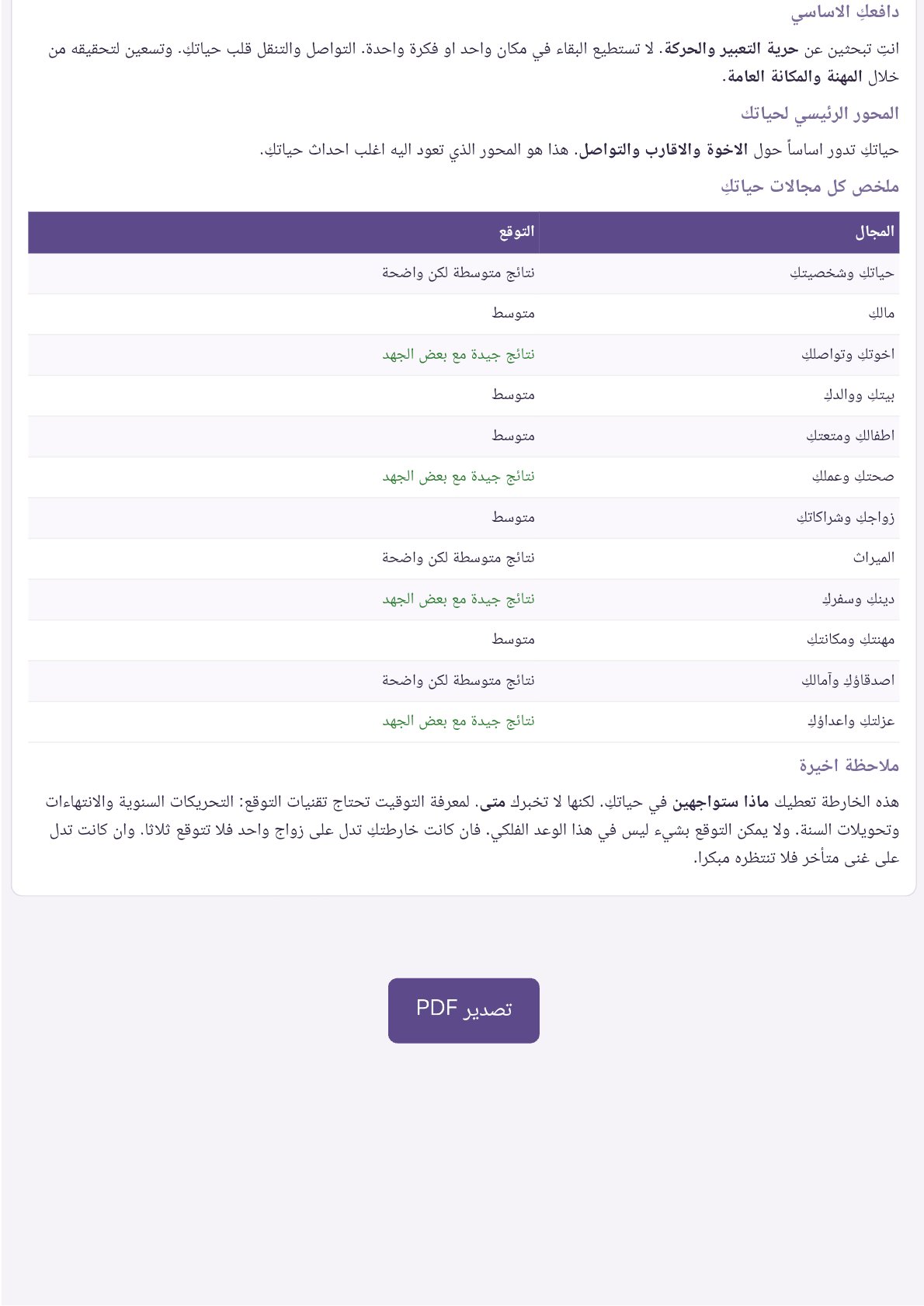 صفحة 23