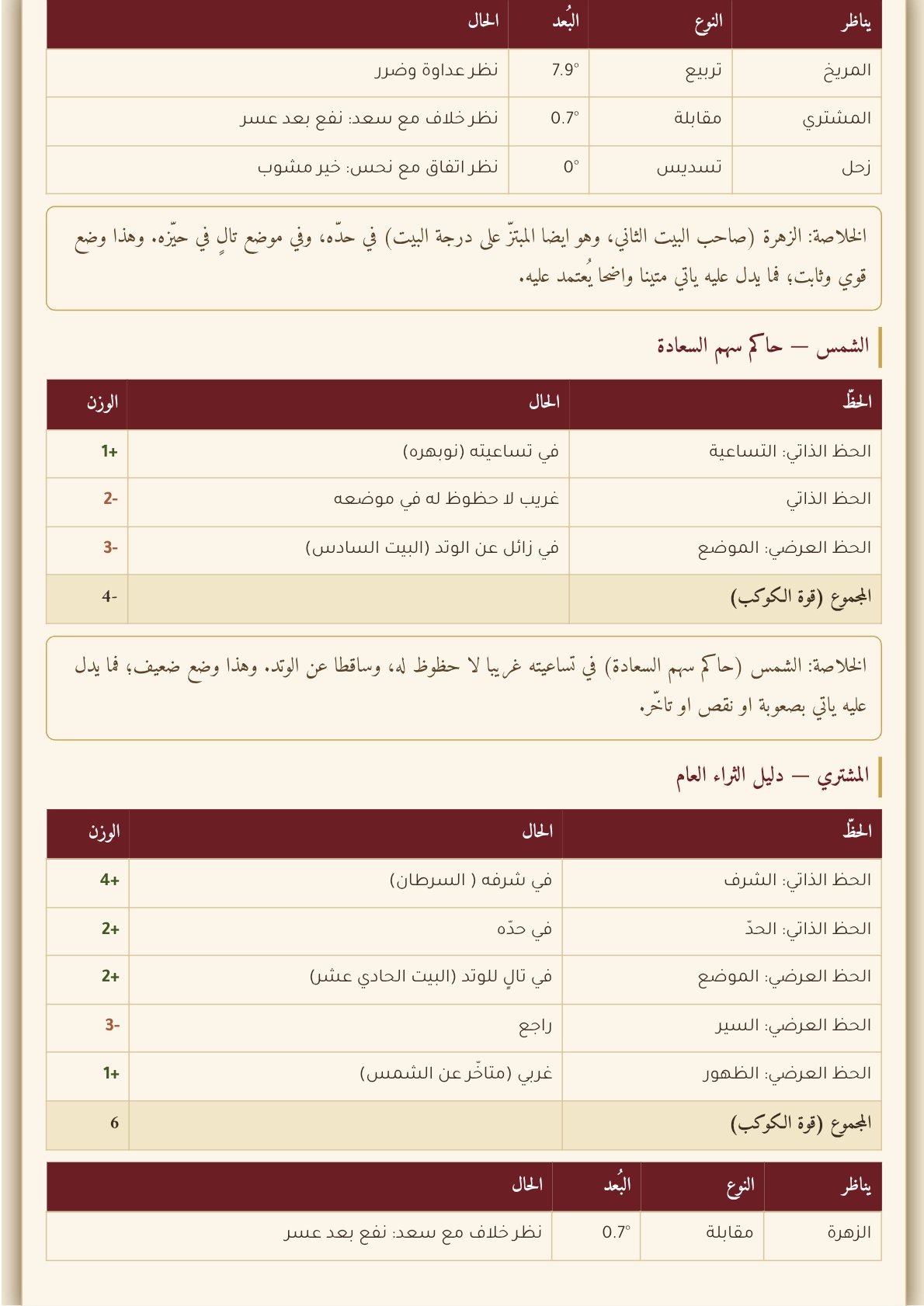 صفحة 11