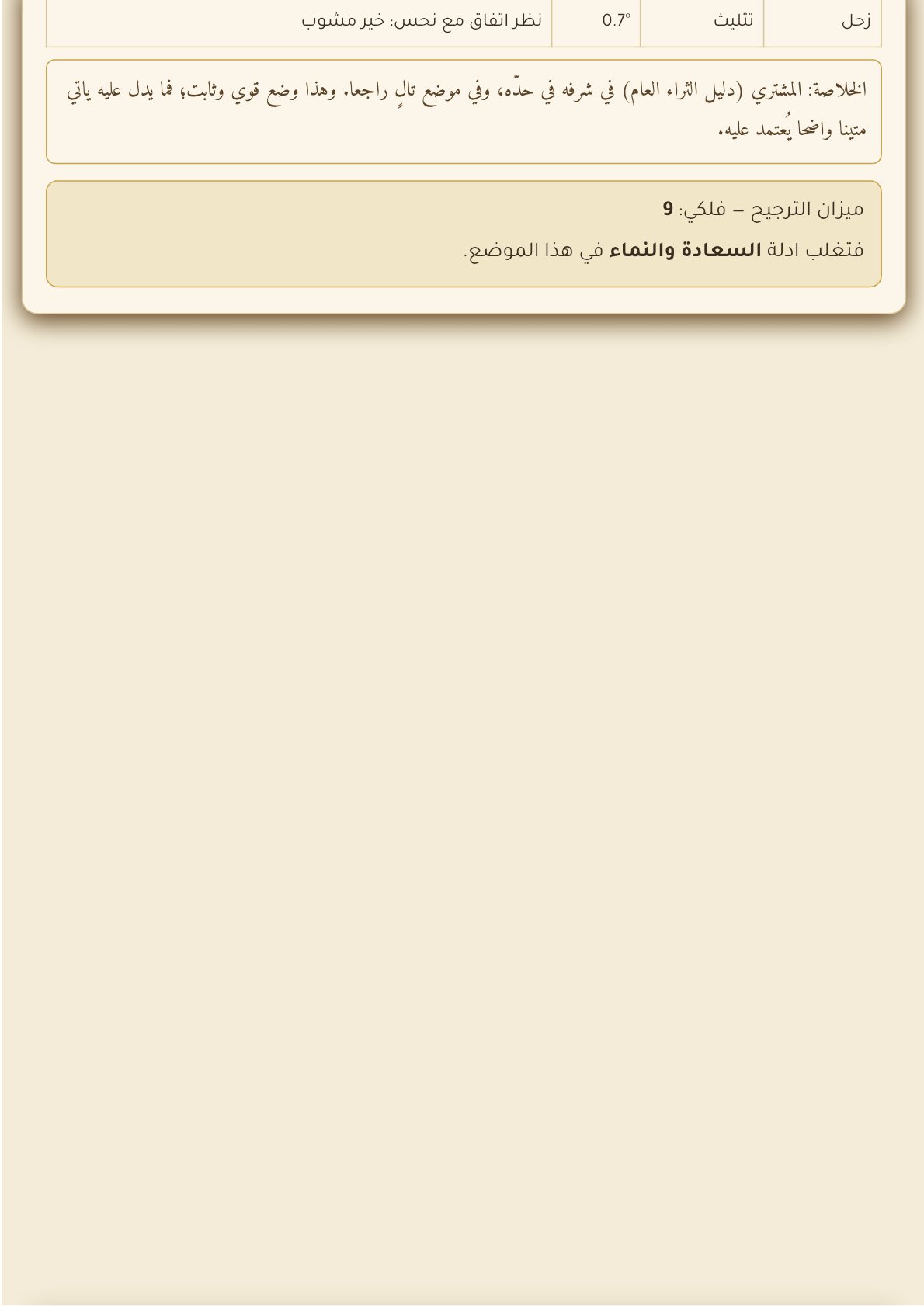 صفحة 12