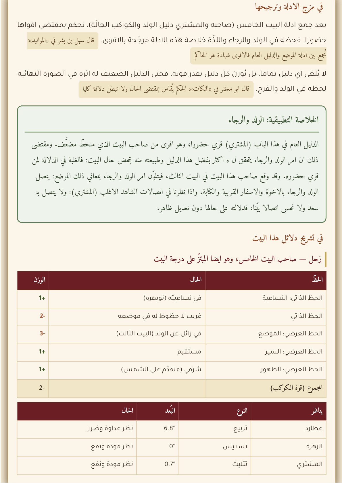 صفحة 25