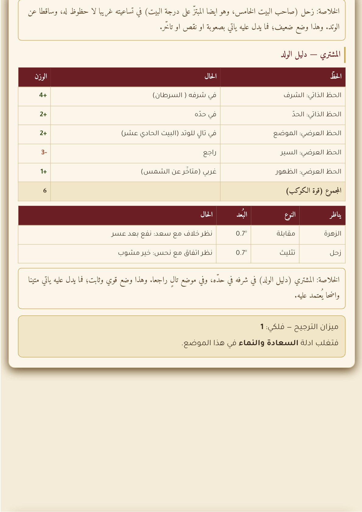 صفحة 26