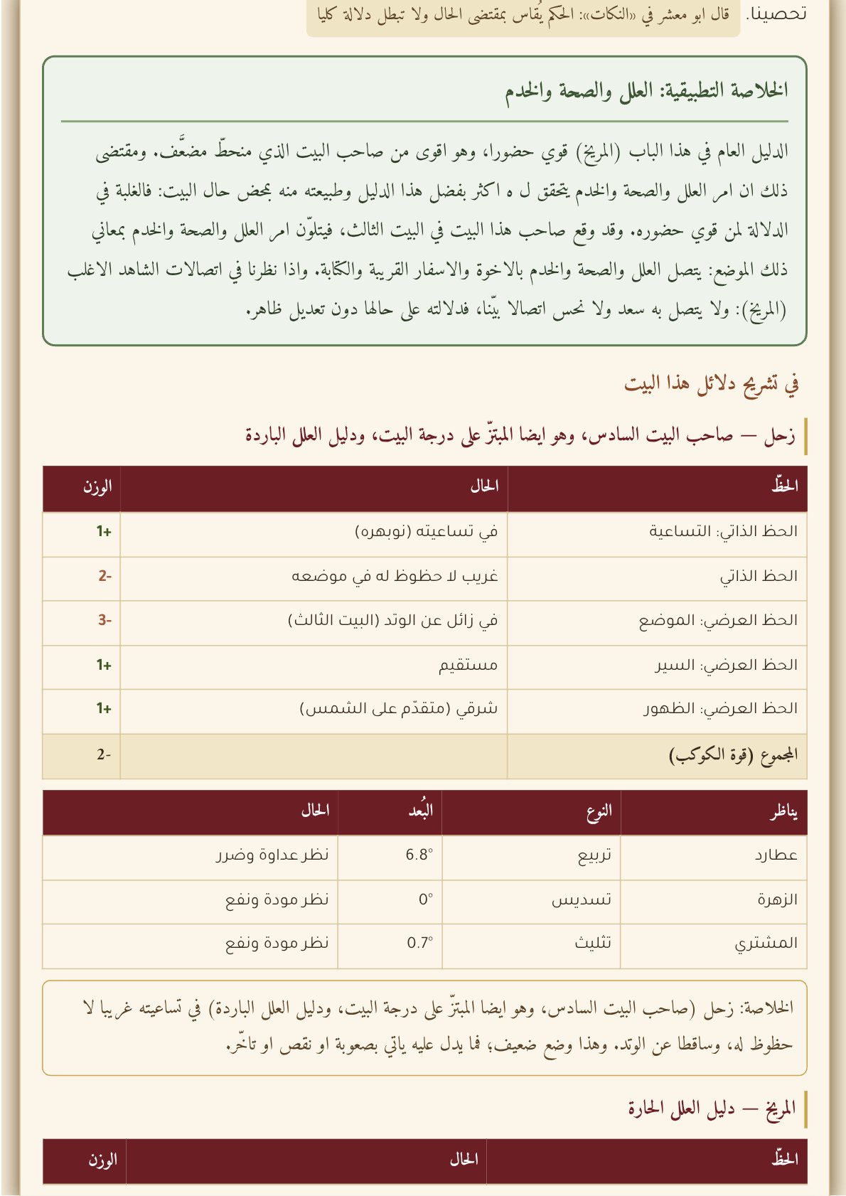 صفحة 29