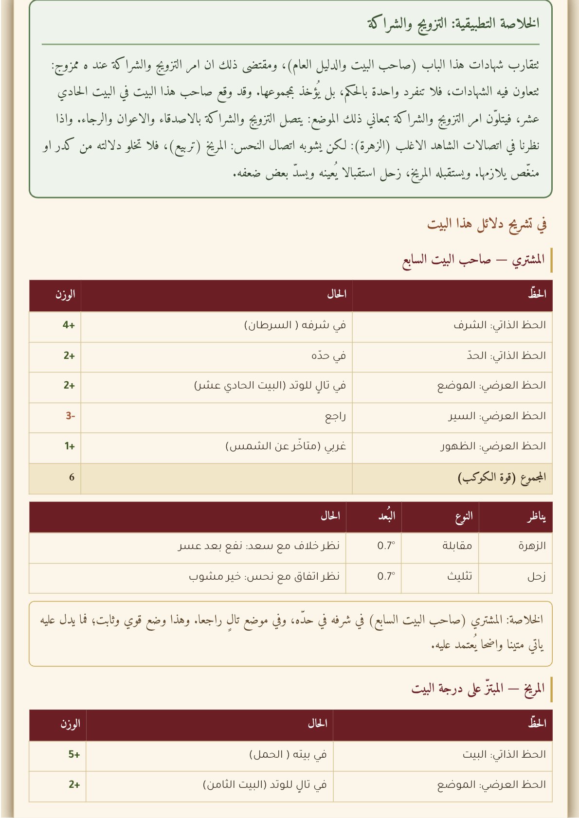 صفحة 33