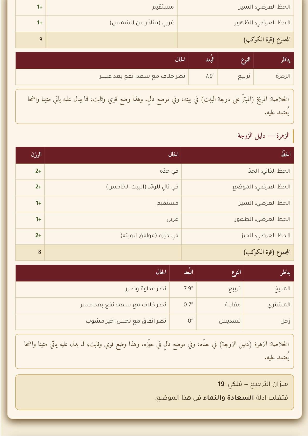 صفحة 34