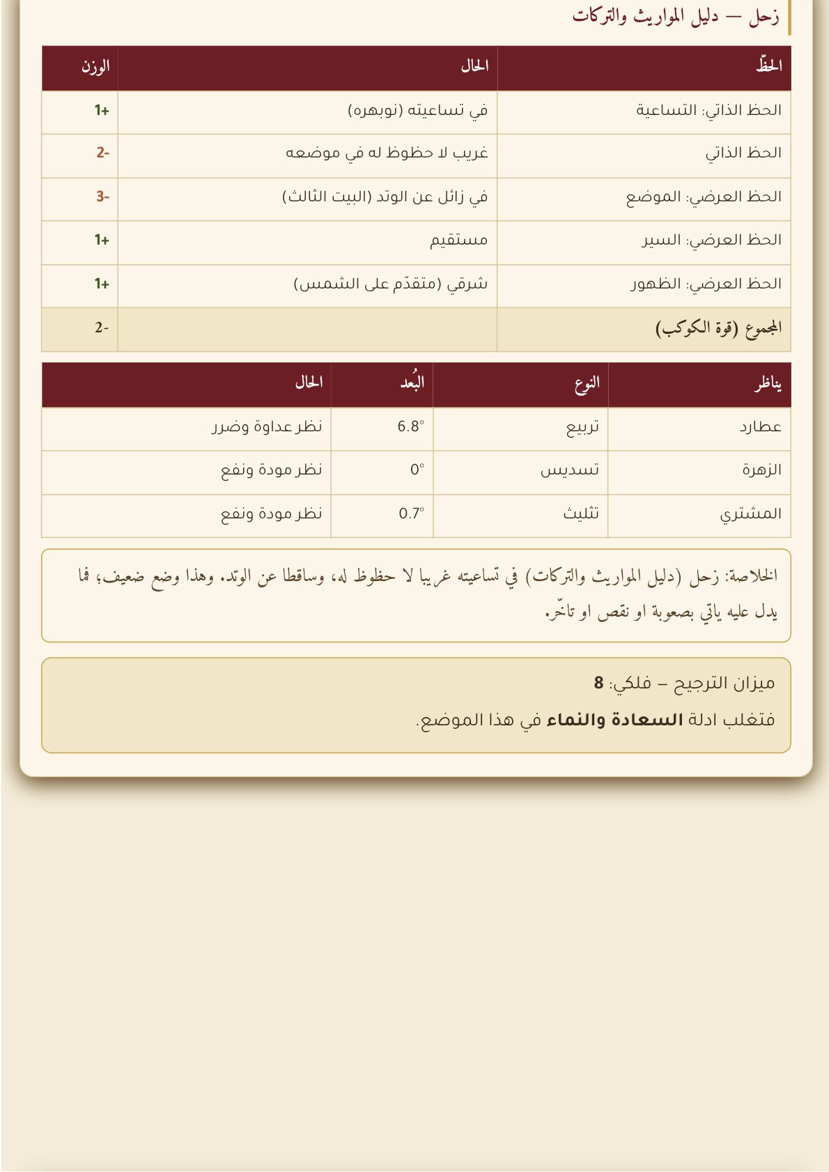 صفحة 38