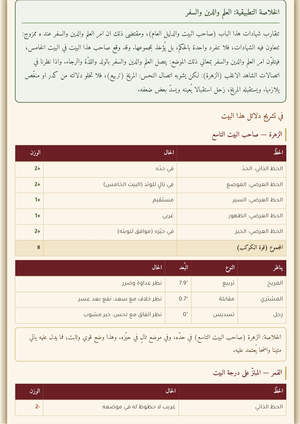 صفحة 41