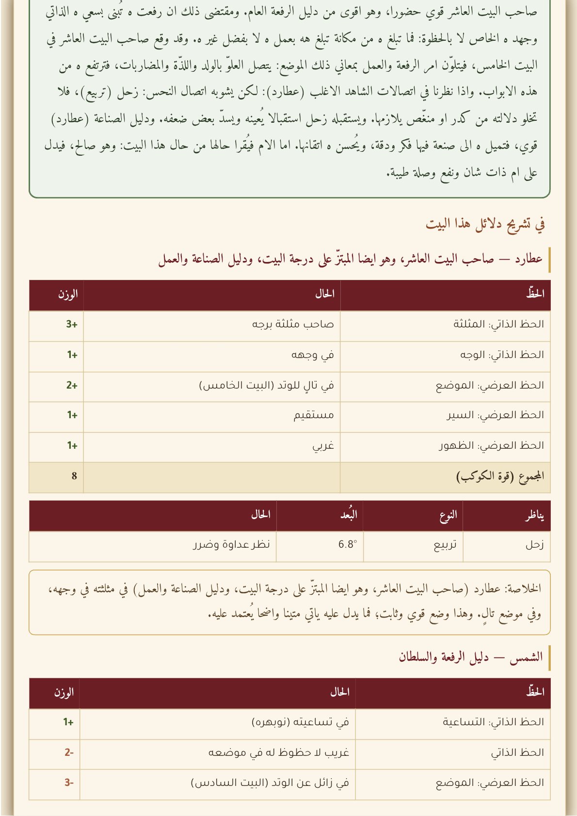 صفحة 46