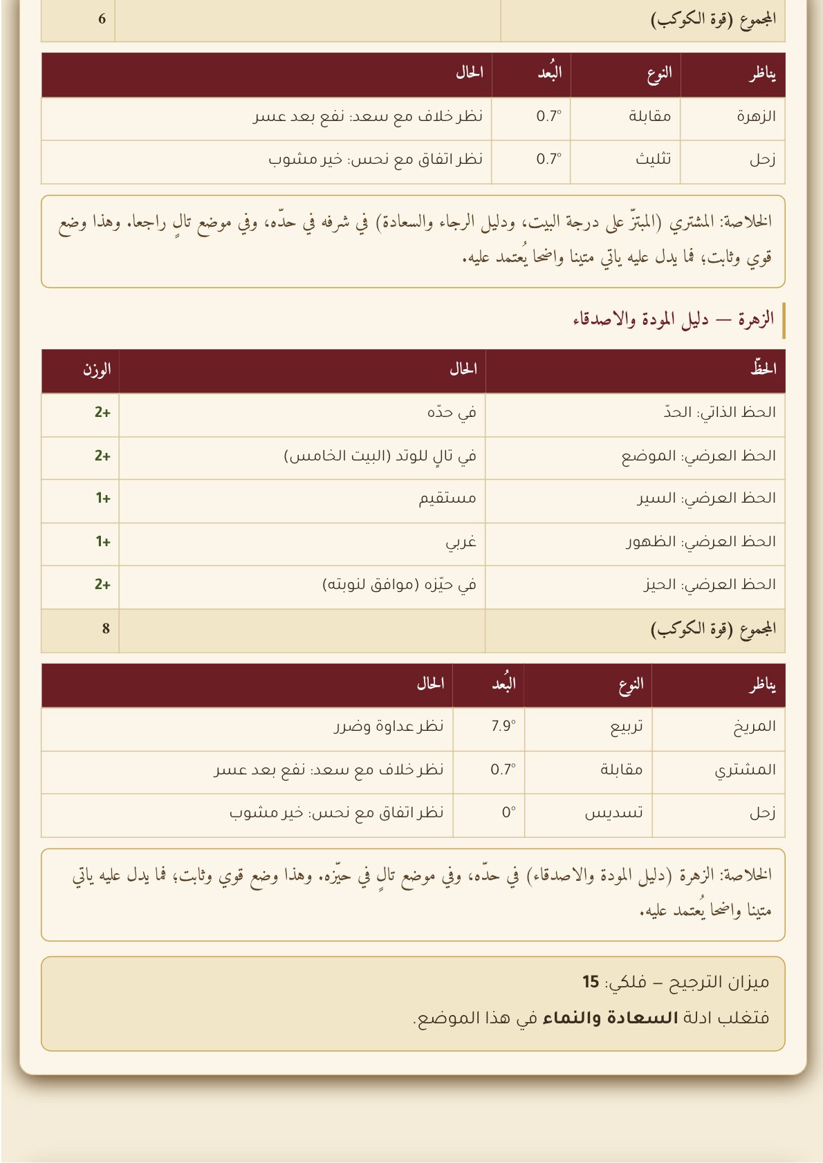 صفحة 51