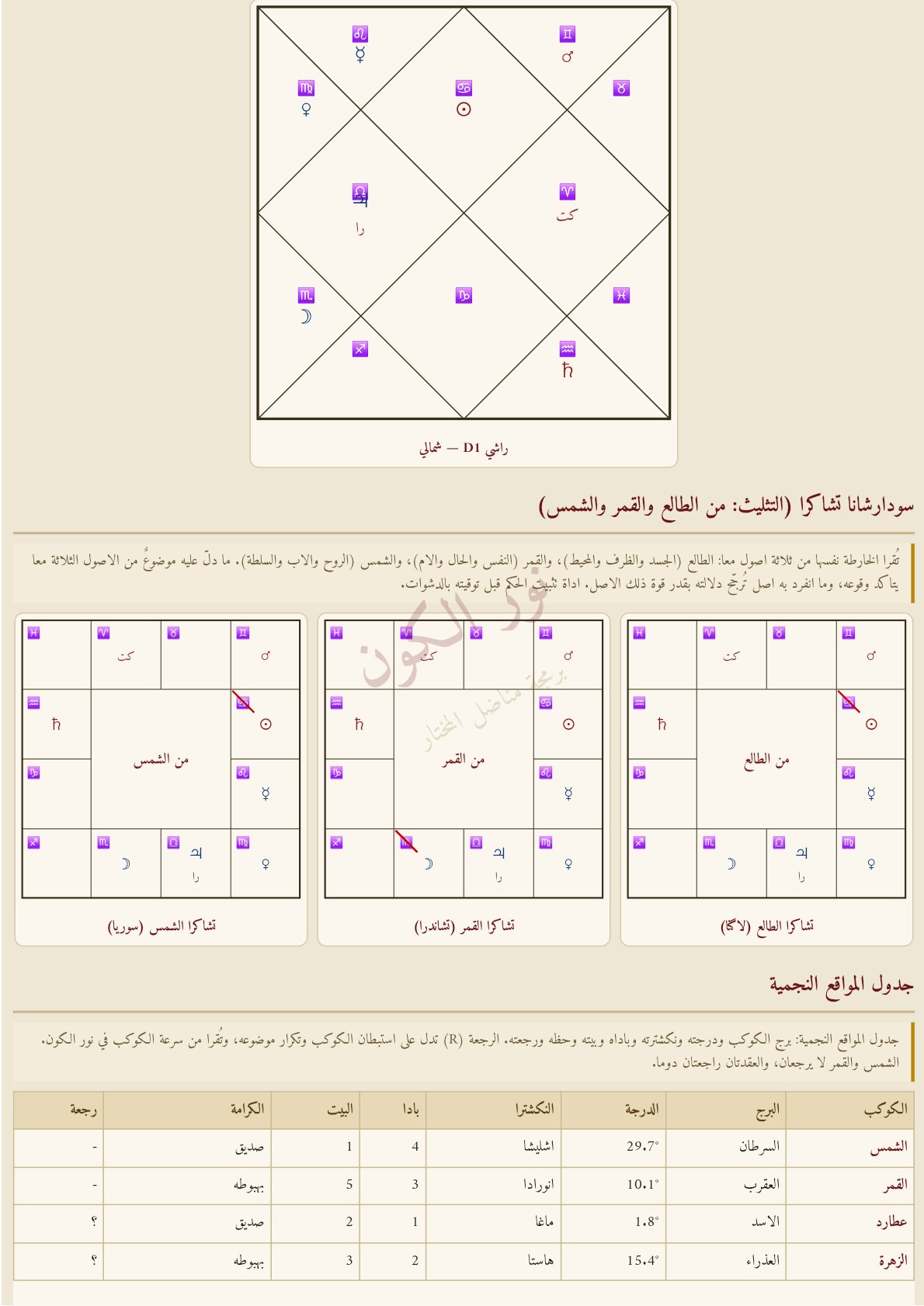 صفحة 3