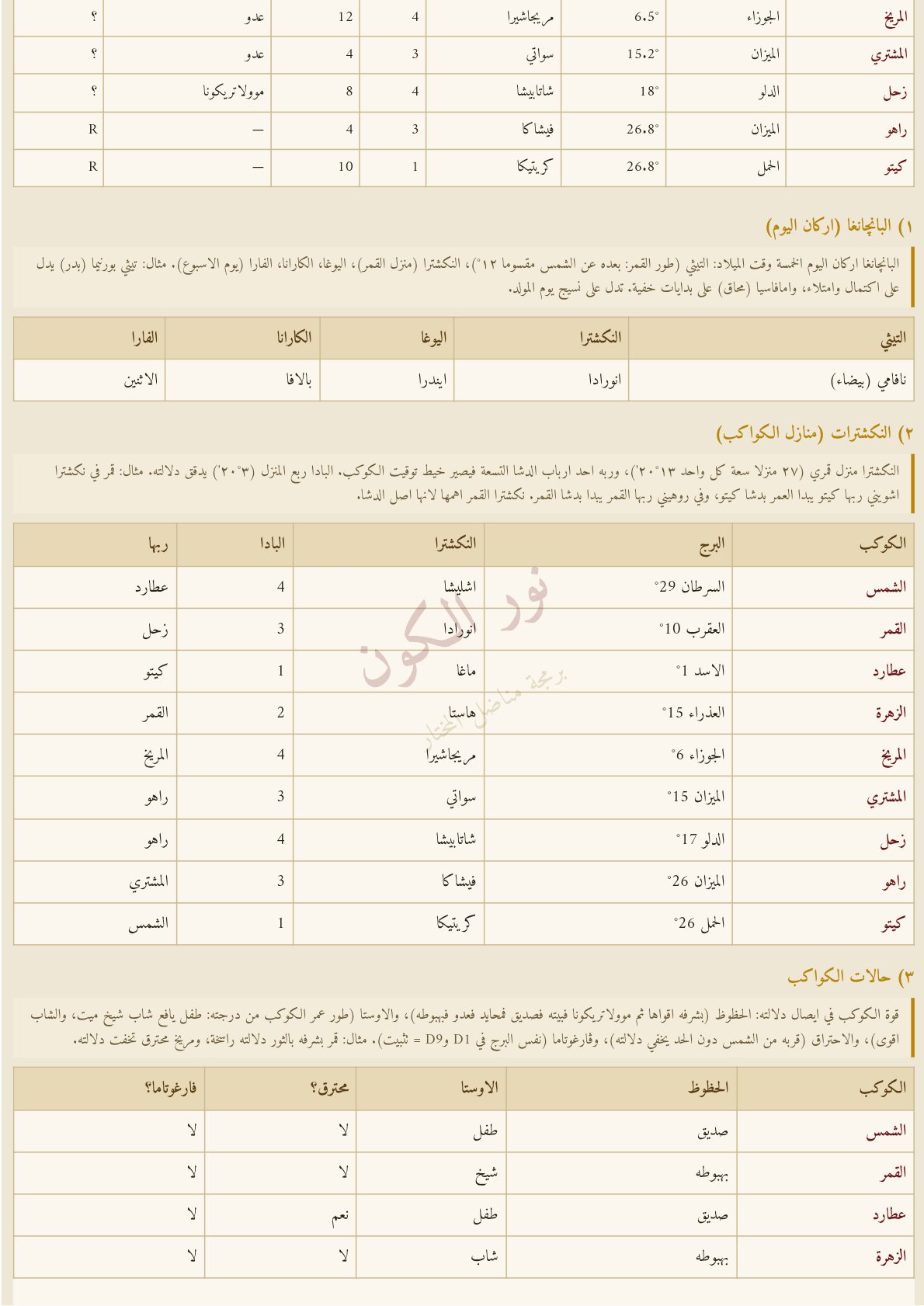 صفحة 4