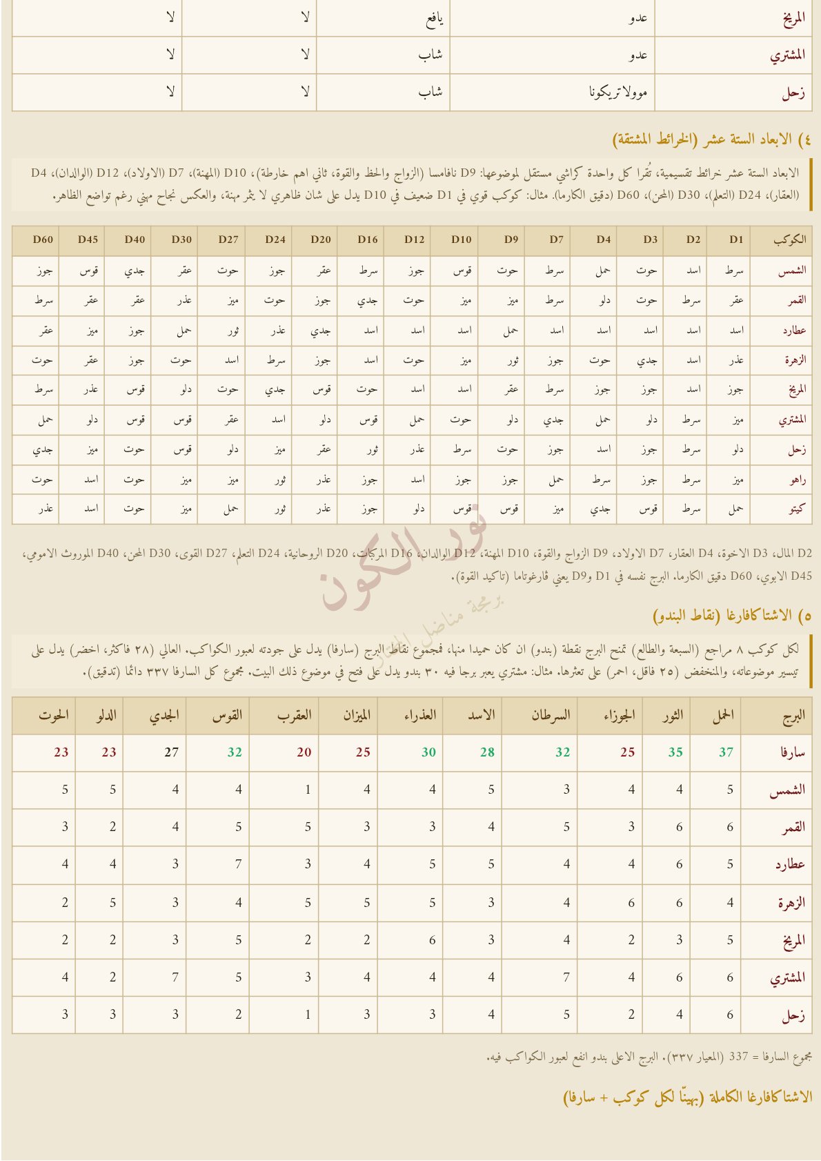 صفحة 5