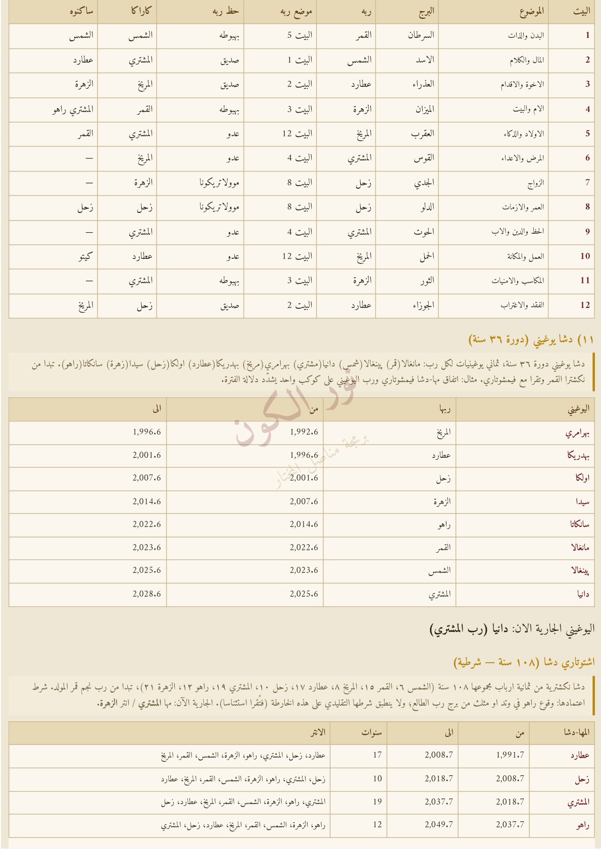 صفحة 8