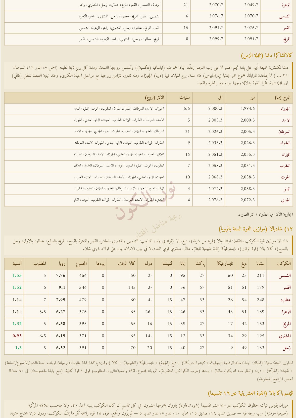 صفحة 9