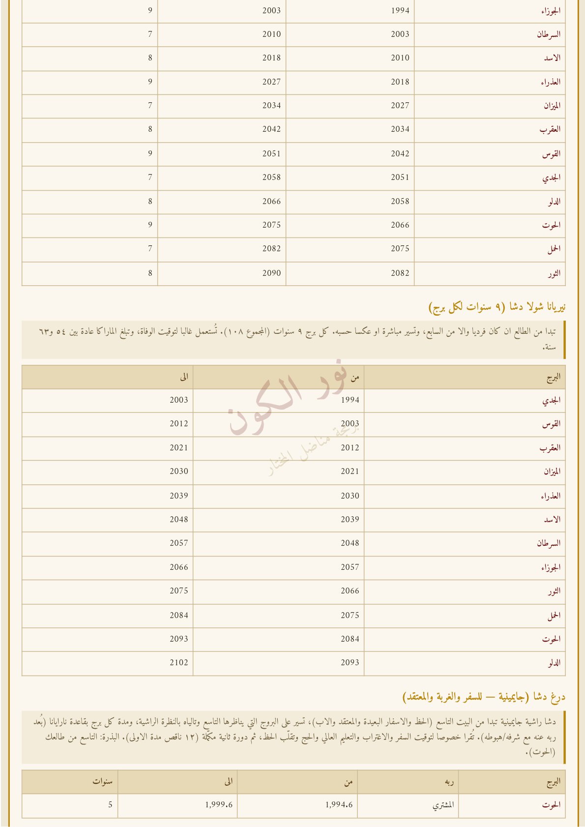 صفحة 14