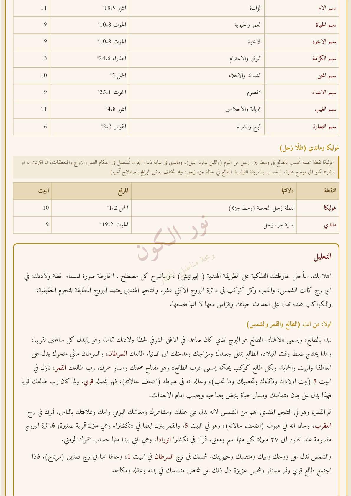 صفحة 17