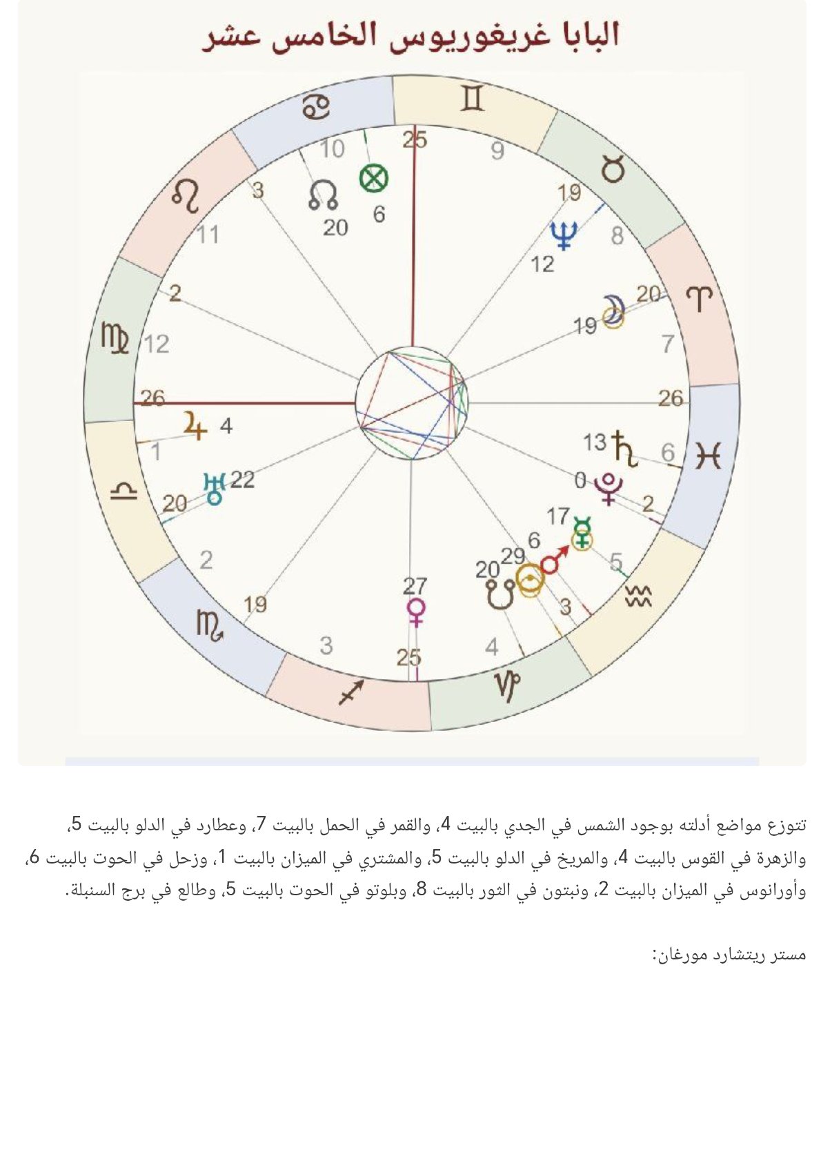 صفحة 6