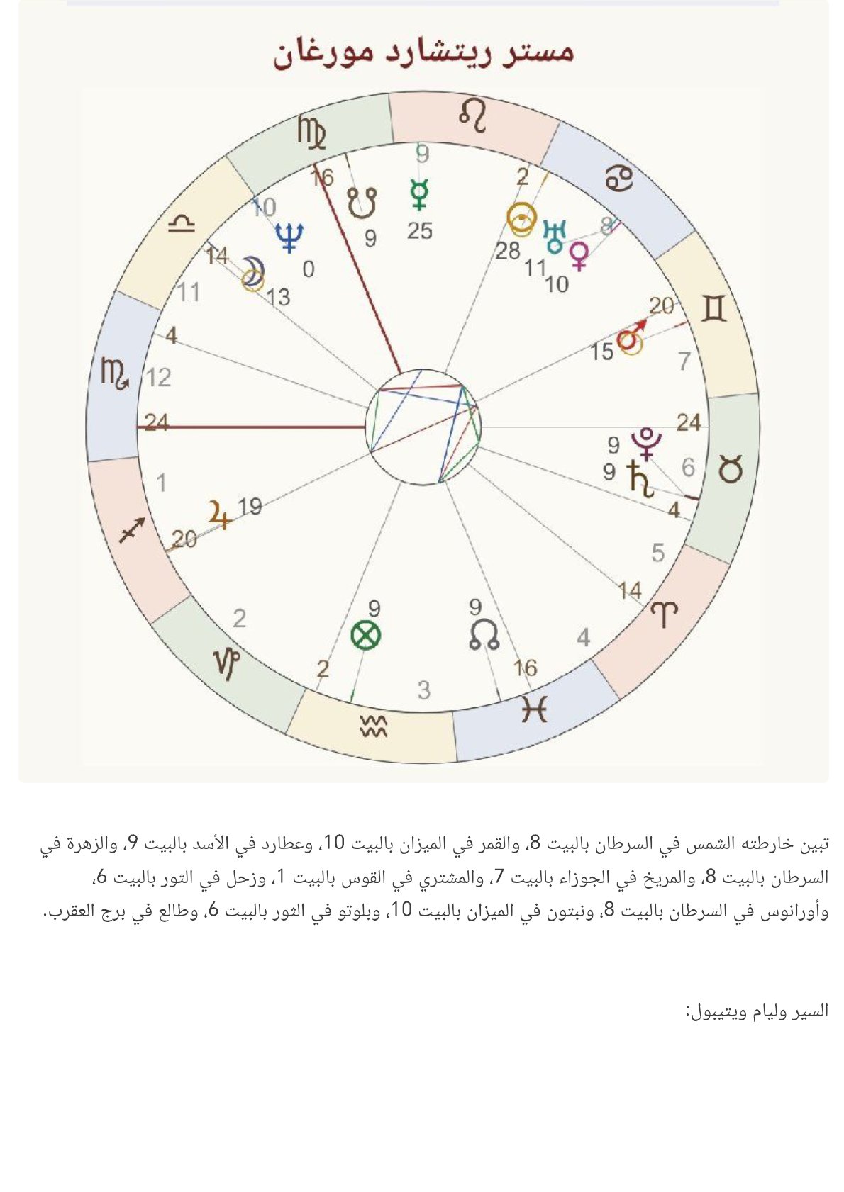 صفحة 7