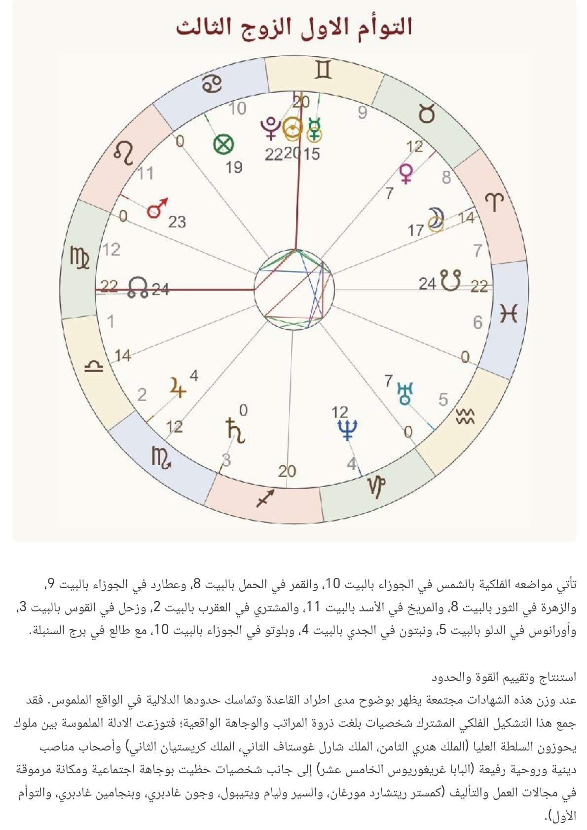 صفحة 11