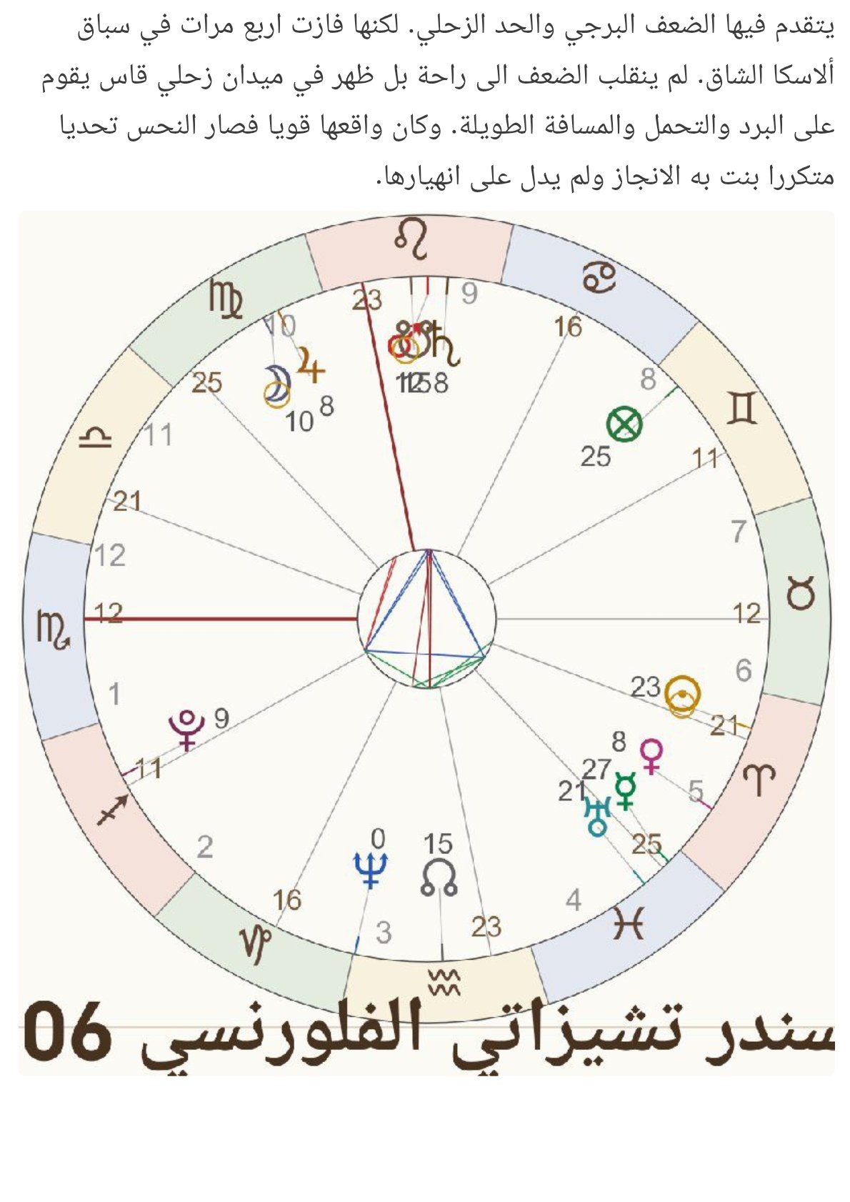 صفحة 12