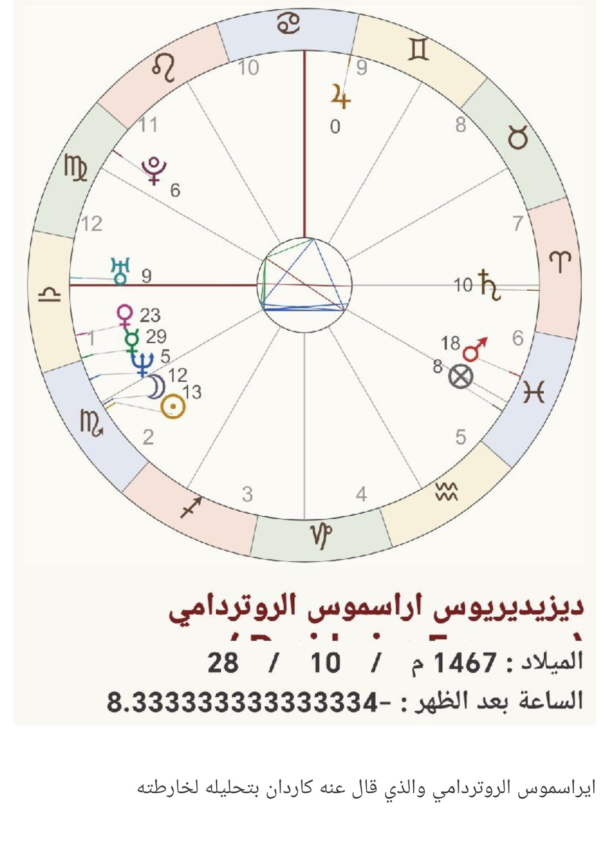 صفحة 7