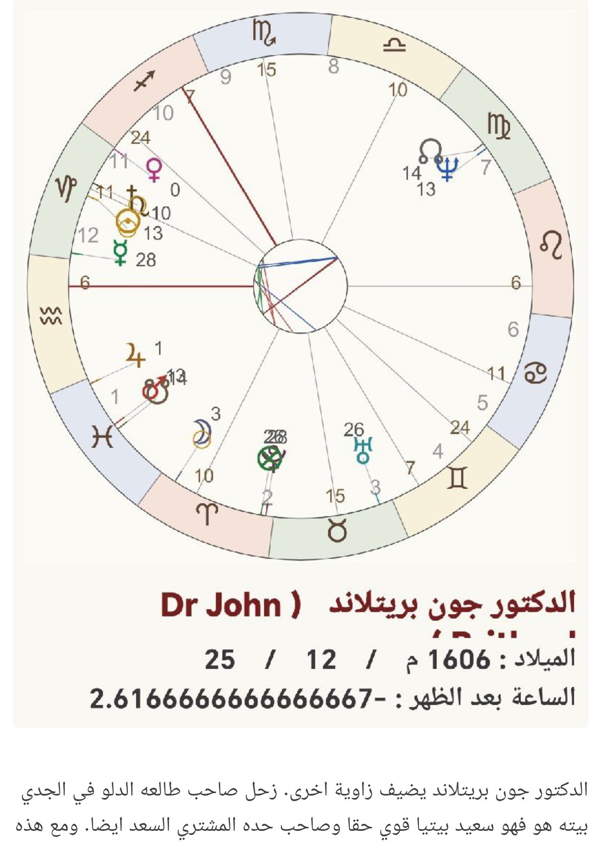 صفحة 15