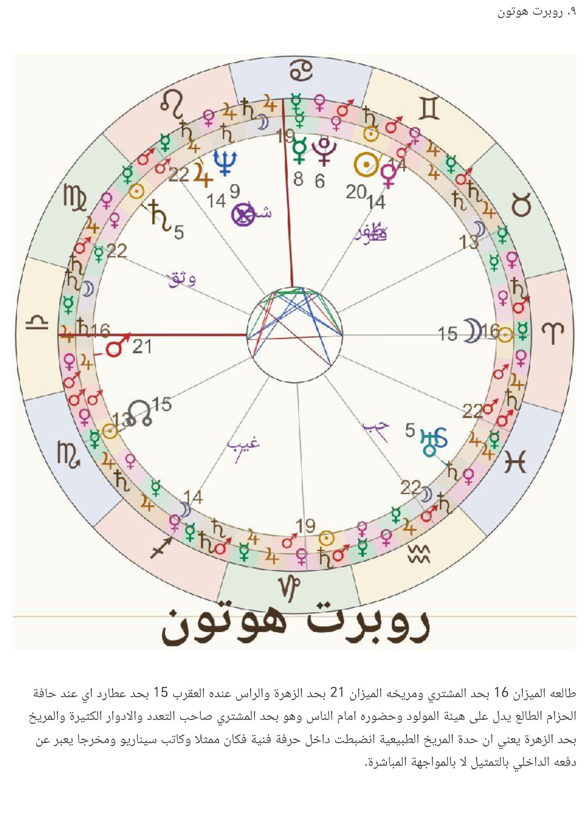 صفحة 10